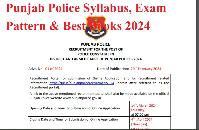 Punjab Police Constable Syllabus 2024