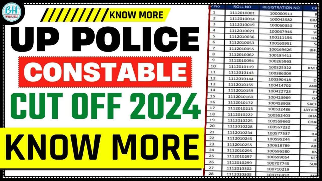 UP Police Constable Cut off Marks 2024