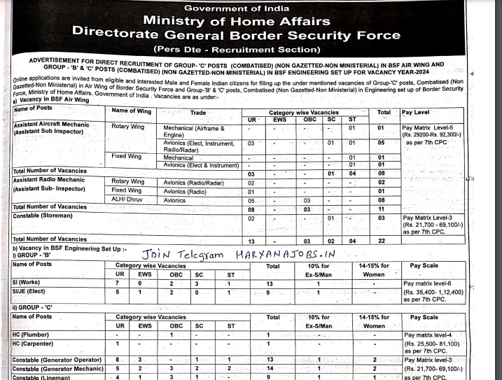 BSF Air Wing Recruitment 2024 