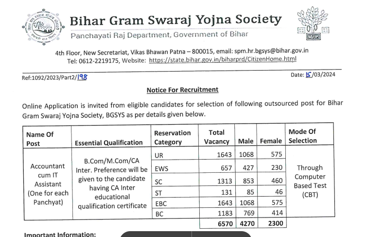Bihar Lekhpal Recruitment 2024 