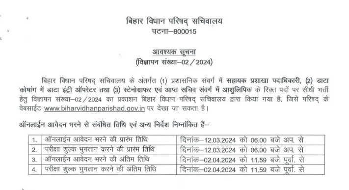 Bihar Sachivalaya Recruitment 2024