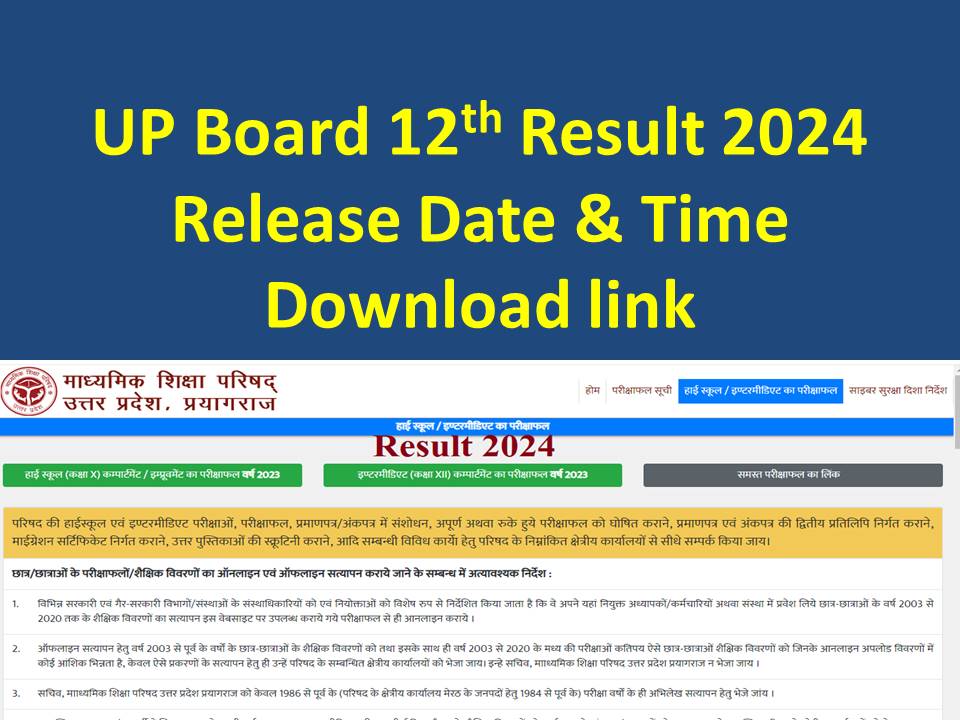 UP Board Result 2024 Class 12th