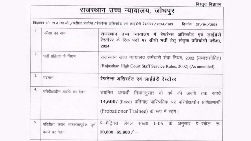 HCRAJ Reference Assistant and Library Restorer Recruitment 2024 Notification For 34 Post and Apply Online Form