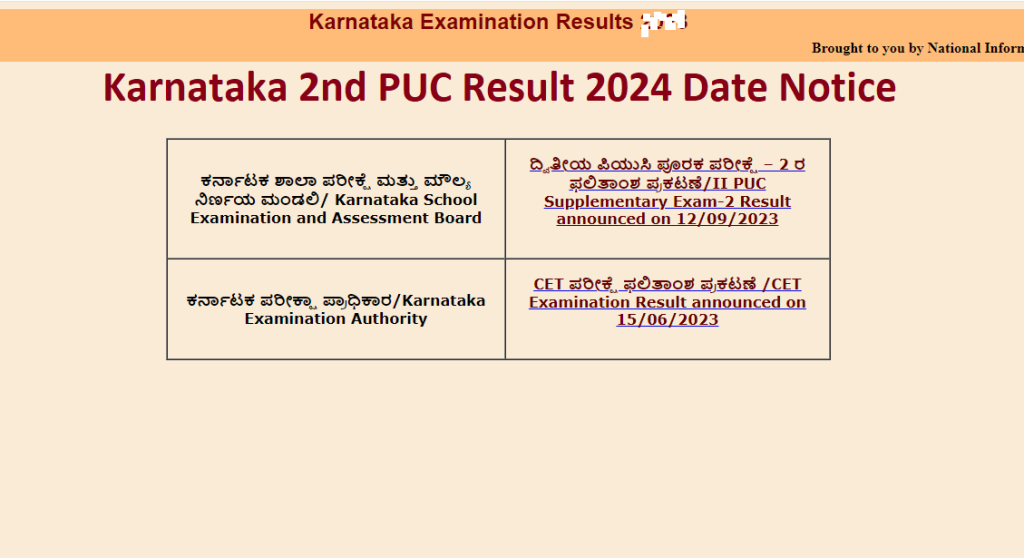 Karnataka 2nd PUC Result Recruitment 2024