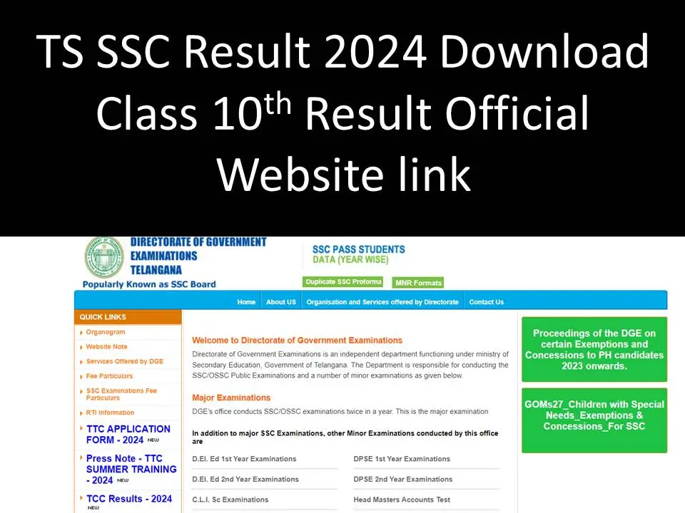 TS SSC Result 2024 