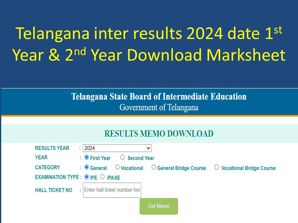 Telangana Inter Results Recruitment 2024
